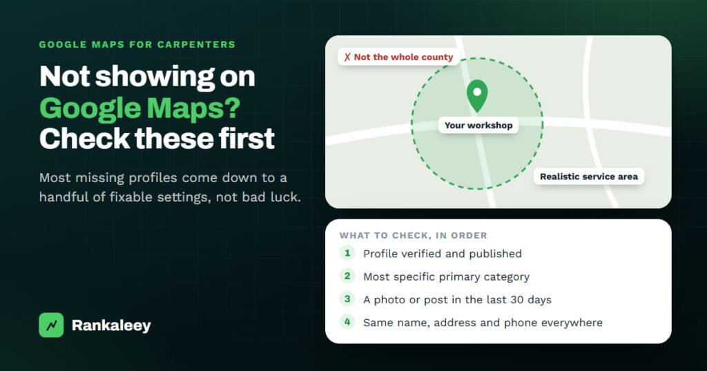 Illustration of a Google Maps service area drawn around a carpentry workshop rather than a whole county, with a checklist: profile verified, most specific category, a photo or post in the last 30 days, and matching details everywhere
