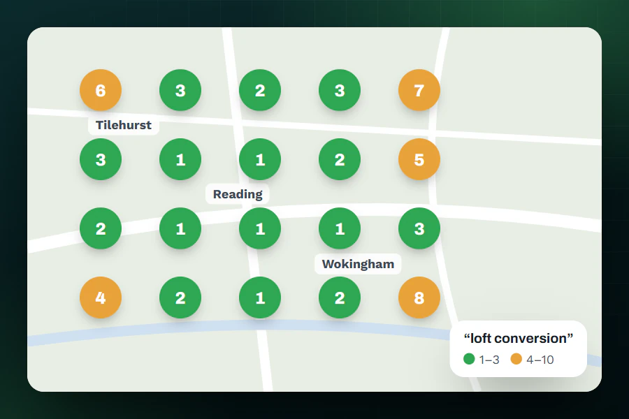 Illustration of a local rank grid over a map of Reading, Tilehurst and Wokingham, showing Google Maps positions for loft conversion searches across each area